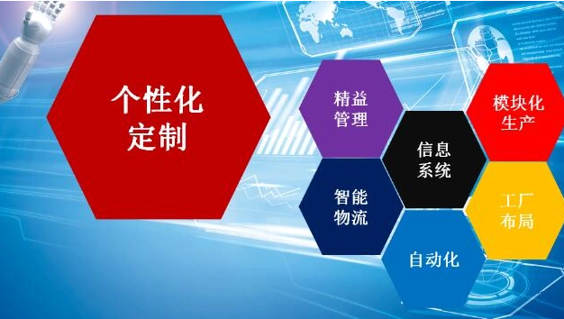 如何選擇適合自己的網(wǎng)站開發(fā)平臺？