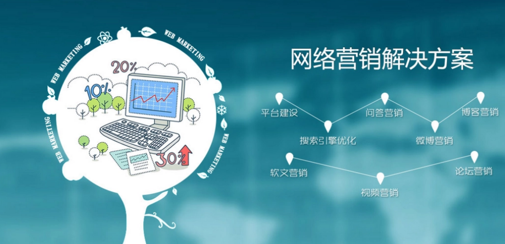如何通過網站優化提高流量？