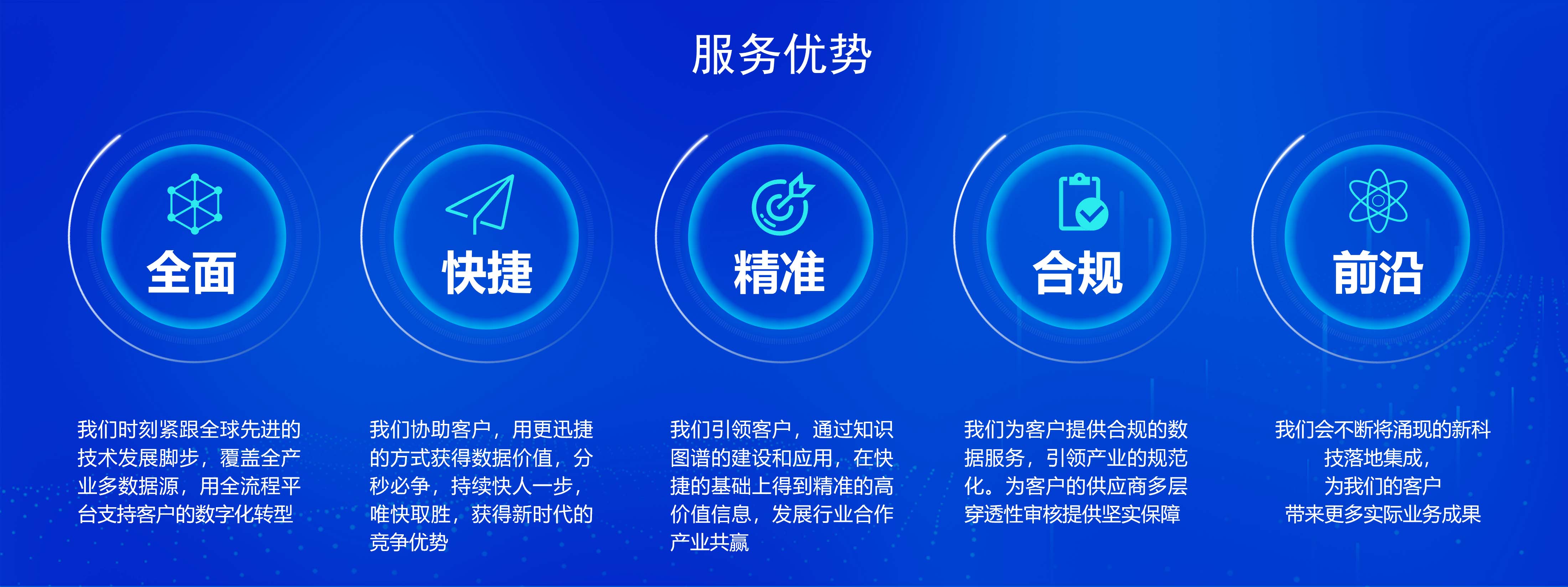 萬錨輿論監控系統的優勢